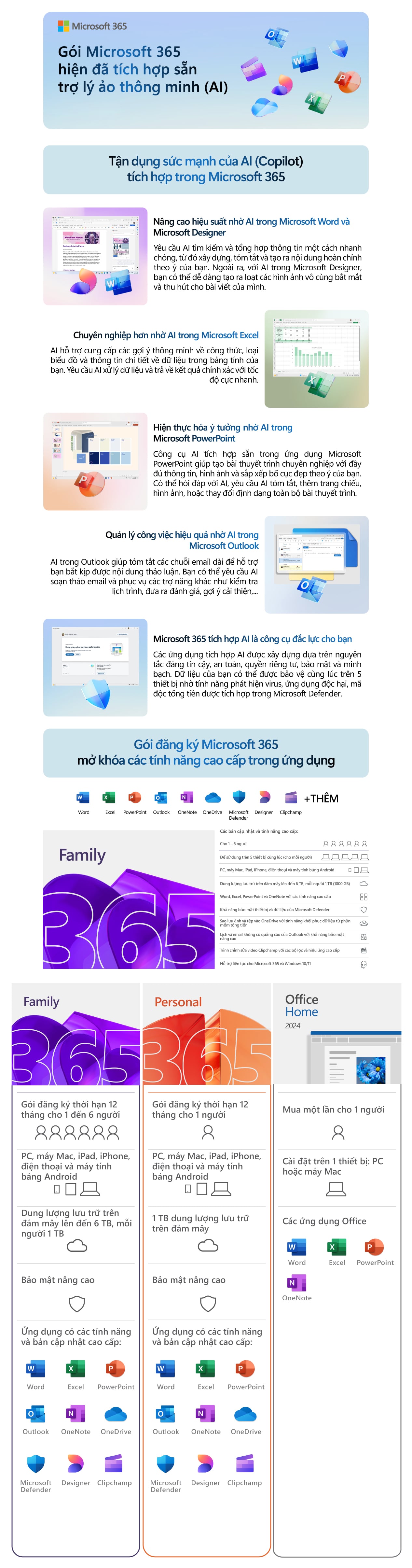 Microsoft 365 ShopDunk